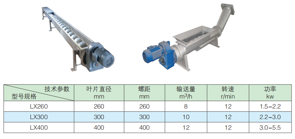 無(wú)軸螺旋輸送機(jī)